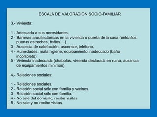 ESCALA DE VALORACION SOCIO-FAMILIAR 3.- Vivienda: 1 - Adecuada a sus necesidades. 2 - Barreras arquitectónicas en la vivienda o puerta de la casa (peldaños, puertas estrechas, baños....) 3 - Ausencia de calefacción, ascensor, teléfono. 4 - Humedades, mala higiene, equipamiento inadecuado (baño incompleto) 5 - Vivienda inadecuada (chabolas, vivienda declarada en ruina, ausencia de equipamientos mínimos). 4.- Relaciones sociales: 1 - Relaciones sociales. 2 - Relación social sólo con familia y vecinos. 3 - Relación social sólo con familia. 4 - No sale del domicilio, recibe visitas. 5 - No sale y no recibe visitas. 