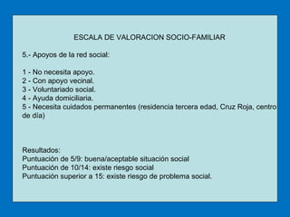 ESCALA DE VALORACION SOCIO-FAMILIAR 5.- Apoyos de la red social: 1 - No necesita apoyo. 2 - Con apoyo vecinal. 3 - Voluntariado social. 4 - Ayuda domiciliaria. 5 - Necesita cuidados permanentes (residencia tercera edad, Cruz Roja, centro de día) Resultados: Puntuación de 5/9: buena/aceptable situación social Puntuación de 10/14: existe riesgo social Puntuación superior a 15: existe riesgo de problema social. 