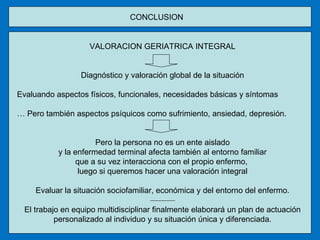 CONCLUSION  VALORACION GERIATRICA INTEGRAL Diagnóstico y valoración global de la situación Evaluando aspectos físicos, funcionales, necesidades básicas y síntomas …  Pero también aspectos psíquicos como sufrimiento, ansiedad, depresión. Pero la persona no es un ente aislado y la enfermedad terminal afecta también al entorno familiar que a su vez interacciona con el propio enfermo,  luego si queremos hacer una valoración integral Evaluar la situación sociofamiliar, económica y del entorno del enfermo. El trabajo en equipo multidisciplinar finalmente elaborará un plan de actuación personalizado al individuo y su situación única y diferenciada. 