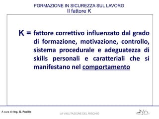 fattore correttivo influenzato dal grado
di formazione, motivazione, controllo,
sistema procedurale e adeguatezza di
skills personali e caratteriali che si
manifestano nel comportamento
FORMAZIONE IN SICUREZZA SUL LAVORO
Il fattore K
A cura di: Ing. G. Pucillo
K =
LA VALUTAZIONE DEL RISCHIO
 