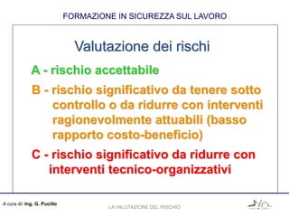 A cura di: Ing. G. Pucillo
FORMAZIONE IN SICUREZZA SUL LAVORO
A - rischio accettabile
B - rischio significativo da tenere sotto
controllo o da ridurre con interventi
ragionevolmente attuabili (basso
rapporto costo-beneficio)
C - rischio significativo da ridurre con
interventi tecnico-organizzativi
Valutazione dei rischi
LA VALUTAZIONE DEL RISCHIO
 