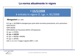 La norma attualmente in vigore
A cura di: Ing. G. Pucillo
Il 15/5/2008
è entrato in vigore D. Lgs. n. 81/2008
Il D. Lgs. n. 81/2008 ha abrogato gran parte della normativa preesistente, ed in particolare:
•DPR 547/55;
•DPR 164/56;
•DPR 303/56 con l’eccezione dell’art. 64 (Ispezioni);
•D. Lgs. n. 277/91;
•D. Lgs. n. 626/94;
•D. Lgs. n. 493/96 e 494/96;
•D. Lgs. n. 187/05;
•artt. 2, 3, 5, 6 e 7 Legge 3 agosto 2007, n. 123.
Abrogazioni (art. 304):
LA VALUTAZIONE DEL RISCHIO
 