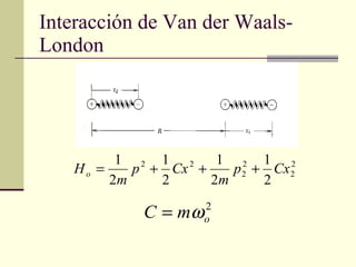 Interacción de Van der Waals-London 