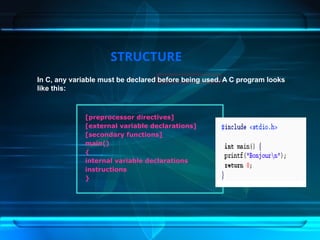 Comprehensive Introduction to C Programming Language Fundamentals and ...
