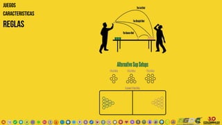 REGLAS
JUEGOS
CARACTERISTICAS
 
