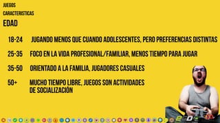 EDAD
18-24 jugando menos que cuando adolescentes, Pero preferencias distintas
25-35 foco en la vida profesional/familiar, menos tiempo para jugar
35-50 orientado a la familia, jugadores casuales
50+ mucho tiempo libre, juegos SON actividades
de socialización
JUEGOS
CARACTERISTICAS
 