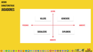JUGADORES
KILLERS achievers
socializers explorers
acción
personas
ambiente
ambiente
JUEGOS
CARACTERISTICAS
 