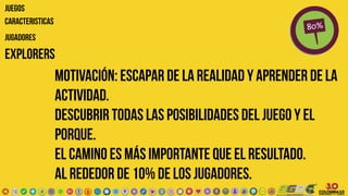 explorers
JUEGOS
JUGADORES
CARACTERISTICAS
Motivación: escapar de la realidad y aprender de la
actividad.
descubrir todas las posibilidades del juego y el
porque.
el camino es más importante que el resultado.
al rededor de 10% de los jugadores.
 