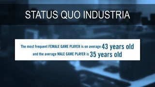 STATUS QUO INDUSTRIA
 