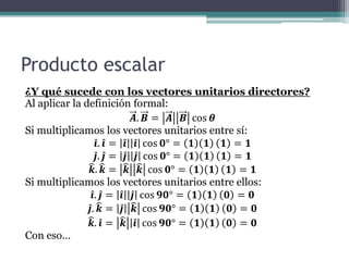 Vectores en R3 Producto escalar y vectorial | PDF