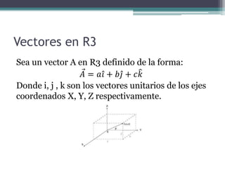 Vector En R3 Vectores en R3 Producto escalar y vectorial | PDF