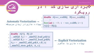 ‫کد‬ ‫سازی‬ ‫برداری‬:‫دو‬
‫رویکرد‬
Automatic Vectorization →
‫مربوطه‬ ‫زبان‬ ‫در‬ ‫سازی‬ ‫پیاده‬
← Explicit Vectorization
‫ماکرو‬ ‫با‬ ‫سازی‬ ‫پیاده‬
 