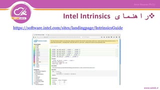 ‫راهنمای‬Intel Intrinsics
https://software.intel.com/sites/landingpage/IntrinsicsGuide
 