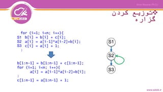‫کردن‬ ‫توزیع‬
‫گزاره‬
 