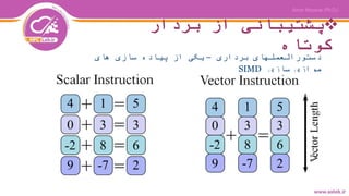 ‫بردار‬ ‫از‬ ‫پشتیبانی‬
‫کوتاه‬
‫برداری‬ ‫دستورالعملهای‬–‫های‬ ‫سازی‬ ‫پیاده‬ ‫از‬ ‫یکی‬
‫سازی‬ ‫موازی‬SIMD
 