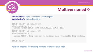 Multiversioned
amin@astek% icpc -c code.cc -qopt-report
amin@astek% cat code.optrpt
...
LOOP BEGIN at code.cc(4,1)
<Multiversioned v1>
remark #25228: LOOP WAS VECTORIZED LOOP END
...
LOOP BEGIN at code.cc(4,1)
<Multiversioned v2>
remark #15304: loop was not vectorized: non-vectorizable loop instance
..
LOOP END
Pointers checked for aliasing runtime to choose code path.
 