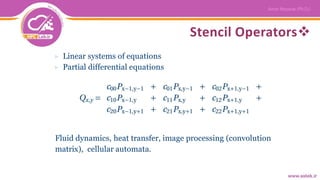 Stencil Operators
▷ Linear systems of equations
▷ Partial differential equations
Fluid dynamics, heat transfer, image processing (convolution
matrix), cellular automata.
 