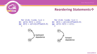 Reordering Statements
 
