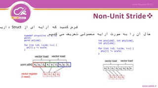 Non-Unit Stride
‫از‬ ‫ای‬ ‫آرایه‬ ‫که‬ ‫کنید‬ ‫فرض‬Struct‫داریم‬
‫کنیم‬ ‫می‬ ‫تعریف‬ ‫معمولی‬ ‫آرایه‬ ‫صورت‬ ‫به‬ ‫را‬ ‫آن‬ ‫حال‬
 