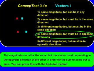 02 vectors | PPT