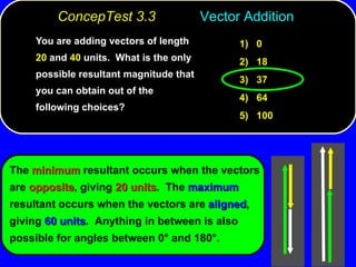 02 vectors | PPT