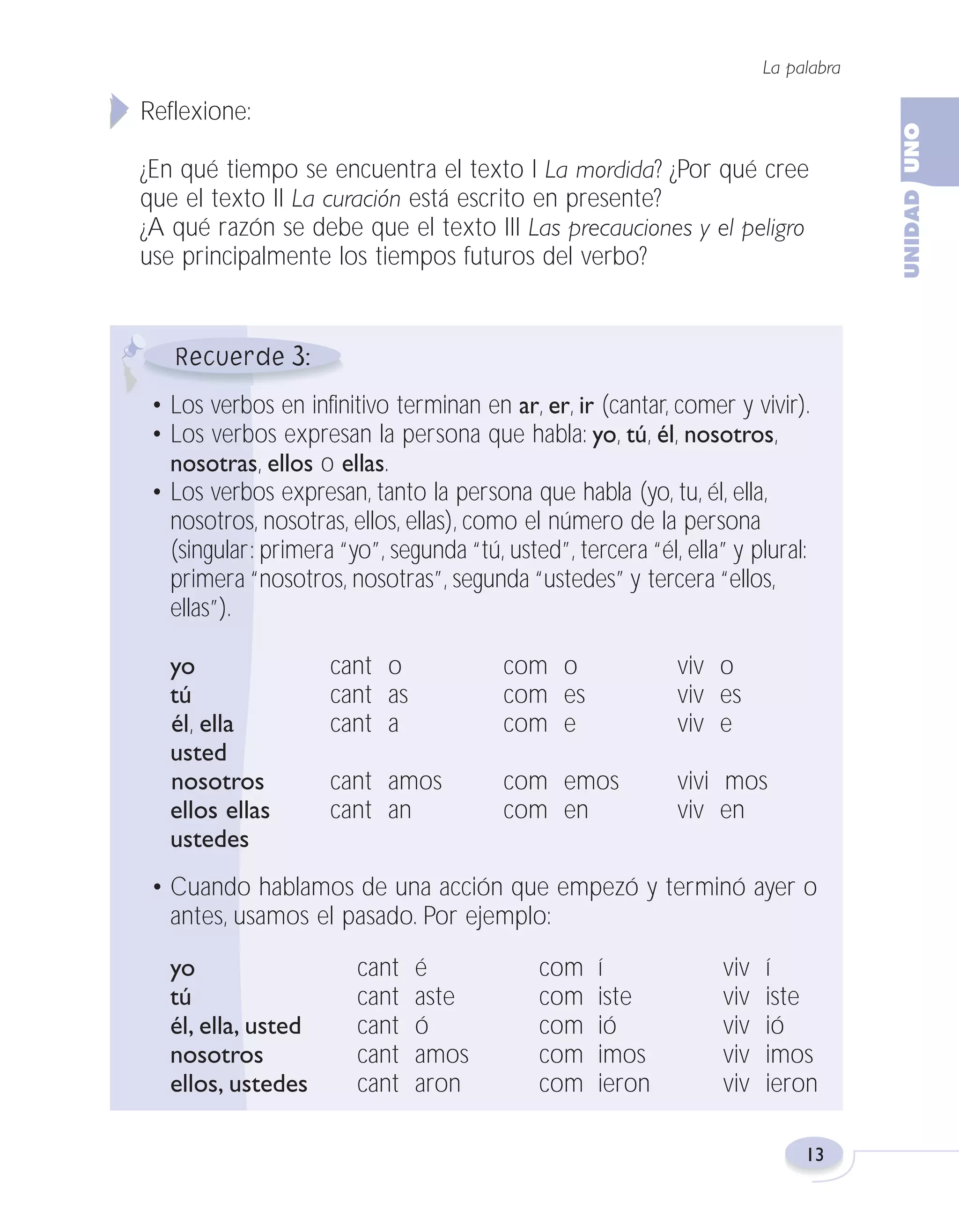 Fas Vamos escribir U1

5/25/04

6:53 PM

Página 13

La palabra

Reflexione:
¿En qué tiempo se encuentra el texto I La mordida? ¿Por qué cree
que el texto II La curación está escrito en presente?
¿A qué razón se debe que el texto III Las precauciones y el peligro
use principalmente los tiempos futuros del verbo?

3
• Los verbos en infinitivo terminan en ar, er, ir (cantar, comer y vivir).
• Los verbos expresan la persona que habla: yo, tú, él, nosotros,
nosotras, ellos o ellas.
• Los verbos expresan, tanto la persona que habla (yo, tu, él, ella,
nosotros, nosotras, ellos, ellas), como el número de la persona
(singular: primera “yo”, segunda “tú, usted”, tercera “él, ella” y plural:
primera “nosotros, nosotras”, segunda “ustedes” y tercera “ellos,
ellas”).
yo
tú
él, ella
usted
nosotros
ellos ellas
ustedes

cant o
cant as
cant a

com o
com es
com e

viv o
viv es
viv e

cant amos
cant an

com emos
com en

vivi mos
viv en

• Cuando hablamos de una acción que empezó y terminó ayer o
antes, usamos el pasado. Por ejemplo:
yo
tú
él, ella, usted
nosotros
ellos, ustedes

cant
cant
cant
cant
cant

é
aste
ó
amos
aron

com
com
com
com
com

í
iste
ió
imos
ieron

viv
viv
viv
viv
viv

í
iste
ió
imos
ieron
13

 