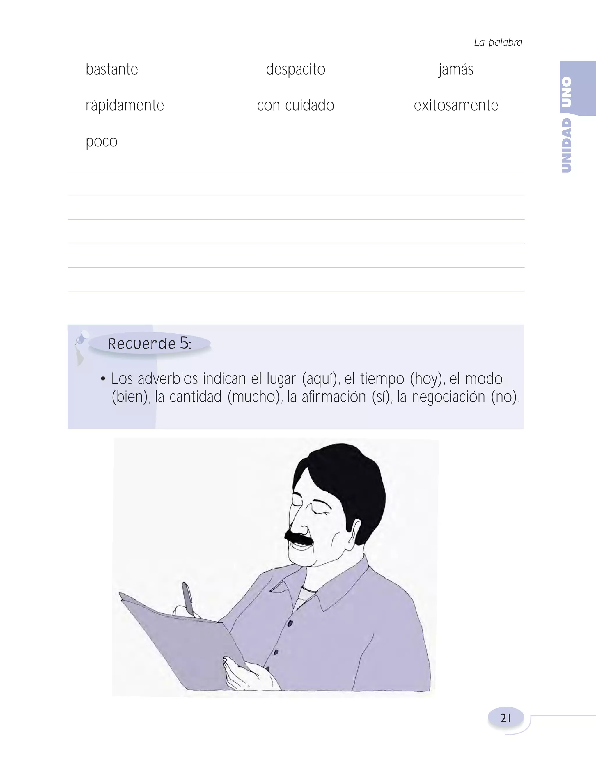 Fas Vamos escribir U1

5/25/04

6:53 PM

Página 21

La palabra

bastante

despacito
con cuidado

rápidamente

jamás
exitosamente

poco

5
• Los adverbios indican el lugar (aquí), el tiempo (hoy), el modo
(bien), la cantidad (mucho), la afirmación (sí), la negociación (no).

21

 