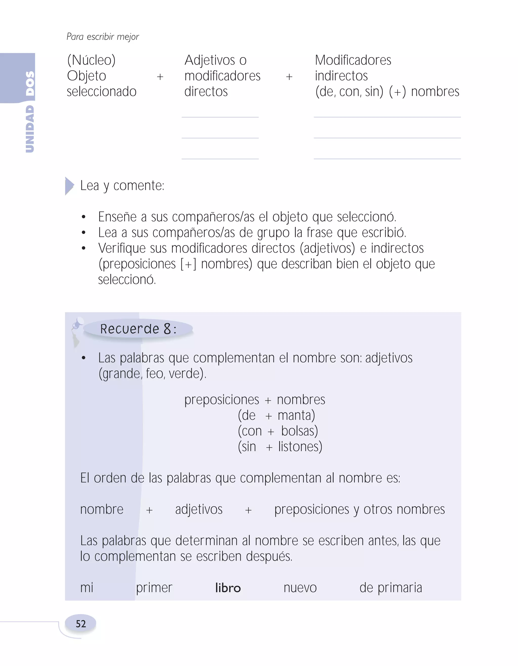 Fas Vamos escribir U2

5/25/04

6:54 PM

Página 52

Para escribir mejor

(Núcleo)
Objeto
seleccionado

+

Adjetivos o
modificadores
directos

+

Modificadores
indirectos
(de, con, sin) (+) nombres

Lea y comente:
• Enseñe a sus compañeros/as el objeto que seleccionó.
• Lea a sus compañeros/as de grupo la frase que escribió.
• Verifique sus modificadores directos (adjetivos) e indirectos
(preposiciones [+] nombres) que describan bien el objeto que
seleccionó.

8
• Las palabras que complementan el nombre son: adjetivos
(grande, feo, verde).
preposiciones + nombres
(de + manta)
(con + bolsas)
(sin + listones)
El orden de las palabras que complementan al nombre es:
nombre

+

adjetivos

+

preposiciones y otros nombres

Las palabras que determinan al nombre se escriben antes, las que
lo complementan se escriben después.
mi
52

primer

libro

nuevo

de primaria

 