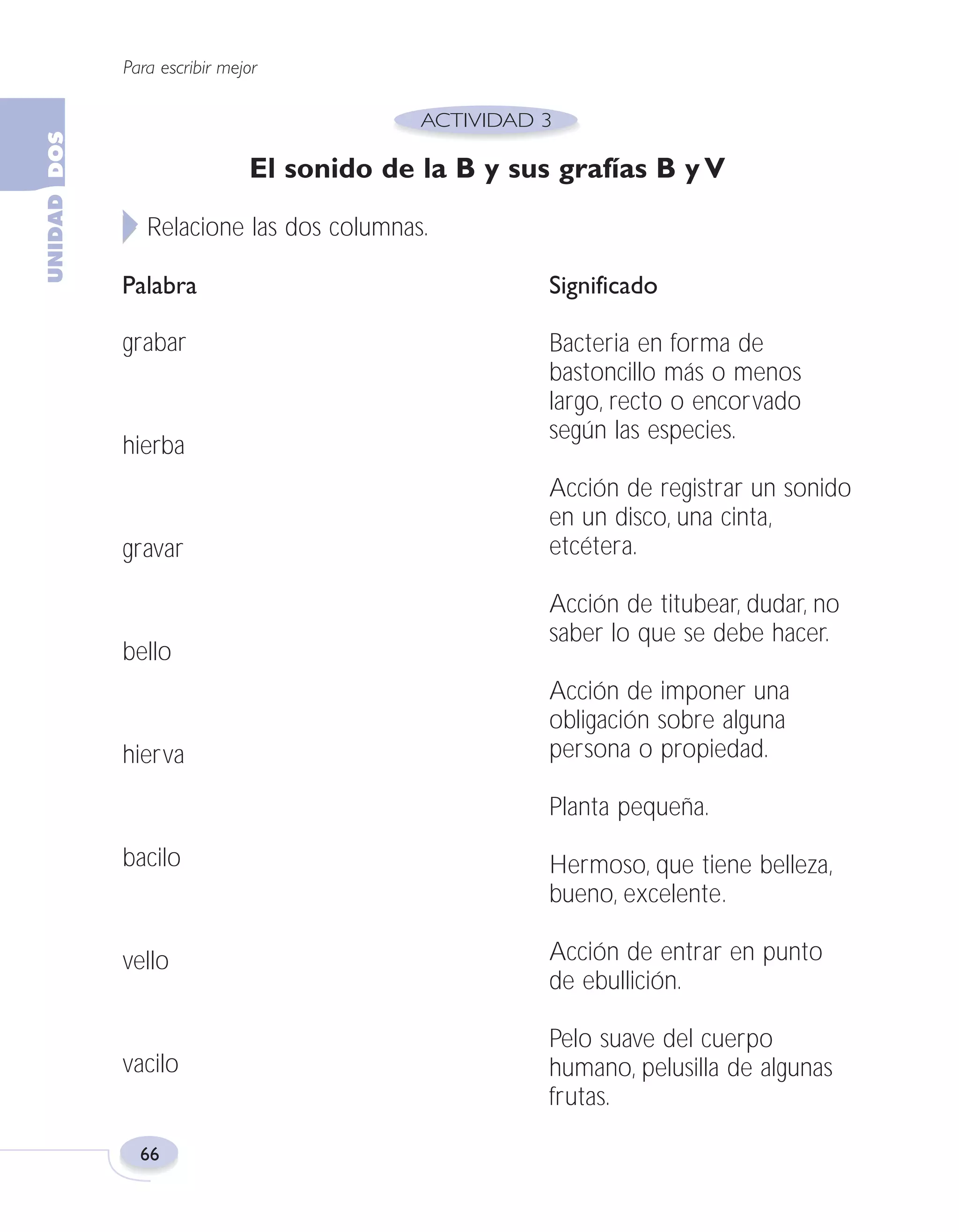 Fas Vamos escribir U2

5/25/04

6:54 PM

Página 66

Para escribir mejor

El sonido de la B y sus grafías B y V
Relacione las dos columnas.
Palabra

Significado

grabar

Bacteria en forma de
bastoncillo más o menos
largo, recto o encorvado
según las especies.

hierba

gravar

bello

hierva

Acción de registrar un sonido
en un disco, una cinta,
etcétera.
Acción de titubear, dudar, no
saber lo que se debe hacer.
Acción de imponer una
obligación sobre alguna
persona o propiedad.
Planta pequeña.

bacilo

Hermoso, que tiene belleza,
bueno, excelente.

vello

Acción de entrar en punto
de ebullición.

vacilo

Pelo suave del cuerpo
humano, pelusilla de algunas
frutas.

66

 