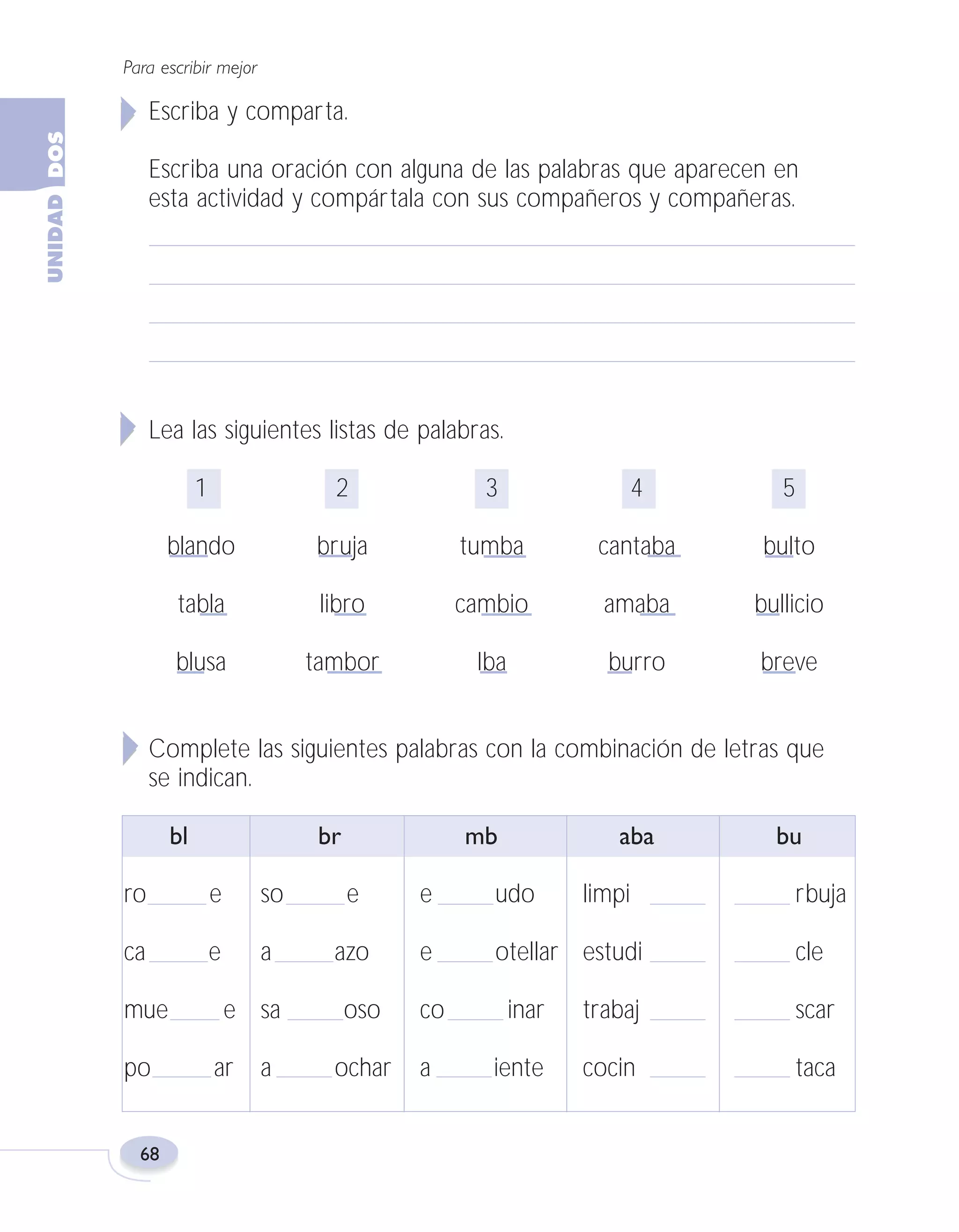 Fas Vamos escribir U2

5/25/04

6:55 PM

Página 68

Para escribir mejor

Escriba y comparta.
Escriba una oración con alguna de las palabras que aparecen en
esta actividad y compártala con sus compañeros y compañeras.

Lea las siguientes listas de palabras.
1

2

3

4

5

blando

bruja

tumba

cantaba

bulto

tabla

libro

cambio

amaba

bullicio

blusa

tambor

Iba

burro

breve

Complete las siguientes palabras con la combinación de letras que
se indican.
bl

br

mb

aba

ro

e

so

e

e

udo

ca

e

a

azo

e

otellar estudi

mue
po

68

e sa
ar

a

limpi

bu
rbuja
cle

oso

co

inar

trabaj

scar

ochar

a

iente

cocin

taca

 