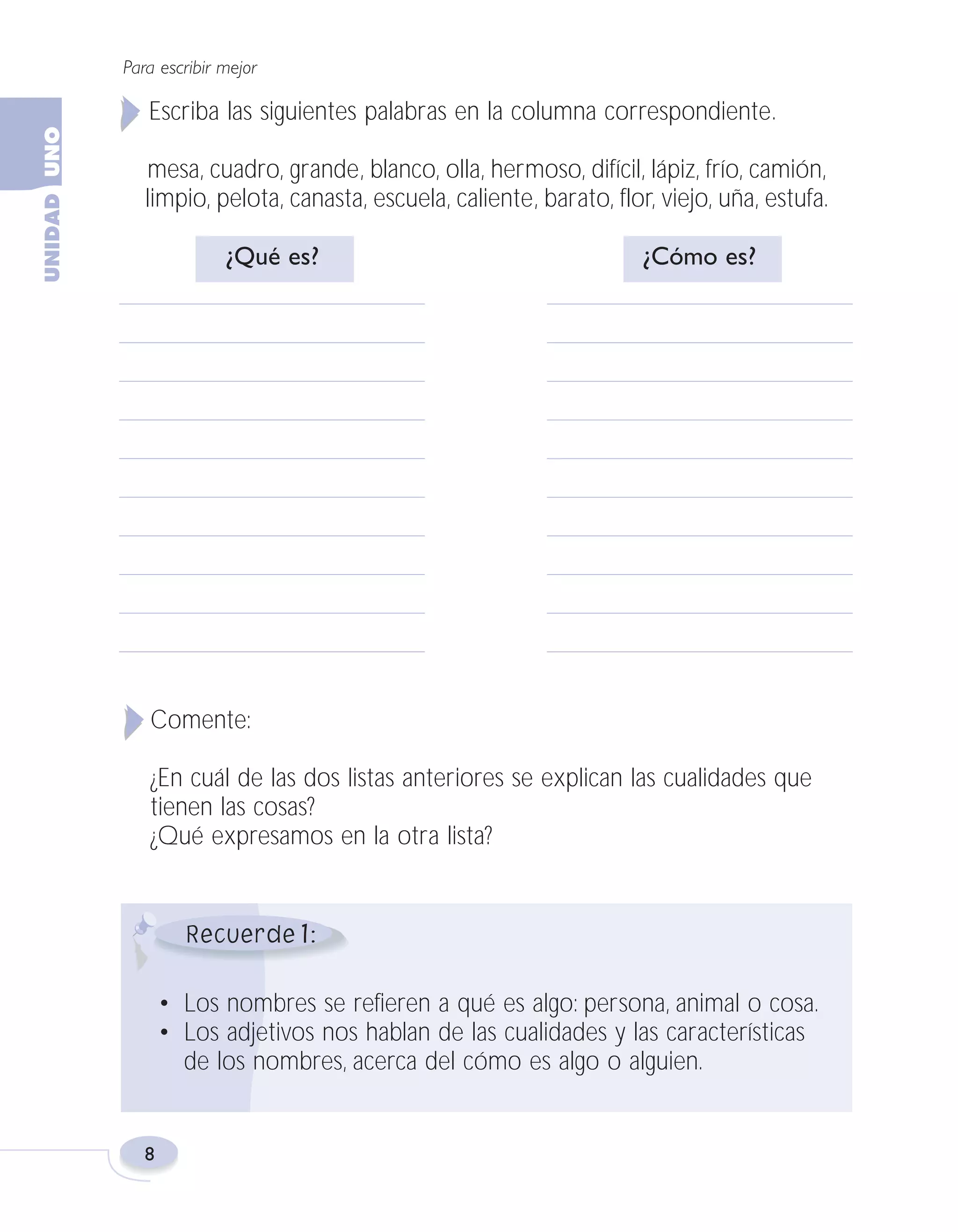 Fas Vamos escribir U1

5/25/04

6:53 PM

Página 8

Para escribir mejor

Escriba las siguientes palabras en la columna correspondiente.
mesa, cuadro, grande, blanco, olla, hermoso, difícil, lápiz, frío, camión,
limpio, pelota, canasta, escuela, caliente, barato, flor, viejo, uña, estufa.
¿Qué es?

¿Cómo es?

Comente:
¿En cuál de las dos listas anteriores se explican las cualidades que
tienen las cosas?
¿Qué expresamos en la otra lista?

1
• Los nombres se refieren a qué es algo: persona, animal o cosa.
• Los adjetivos nos hablan de las cualidades y las características
de los nombres, acerca del cómo es algo o alguien.

8

 