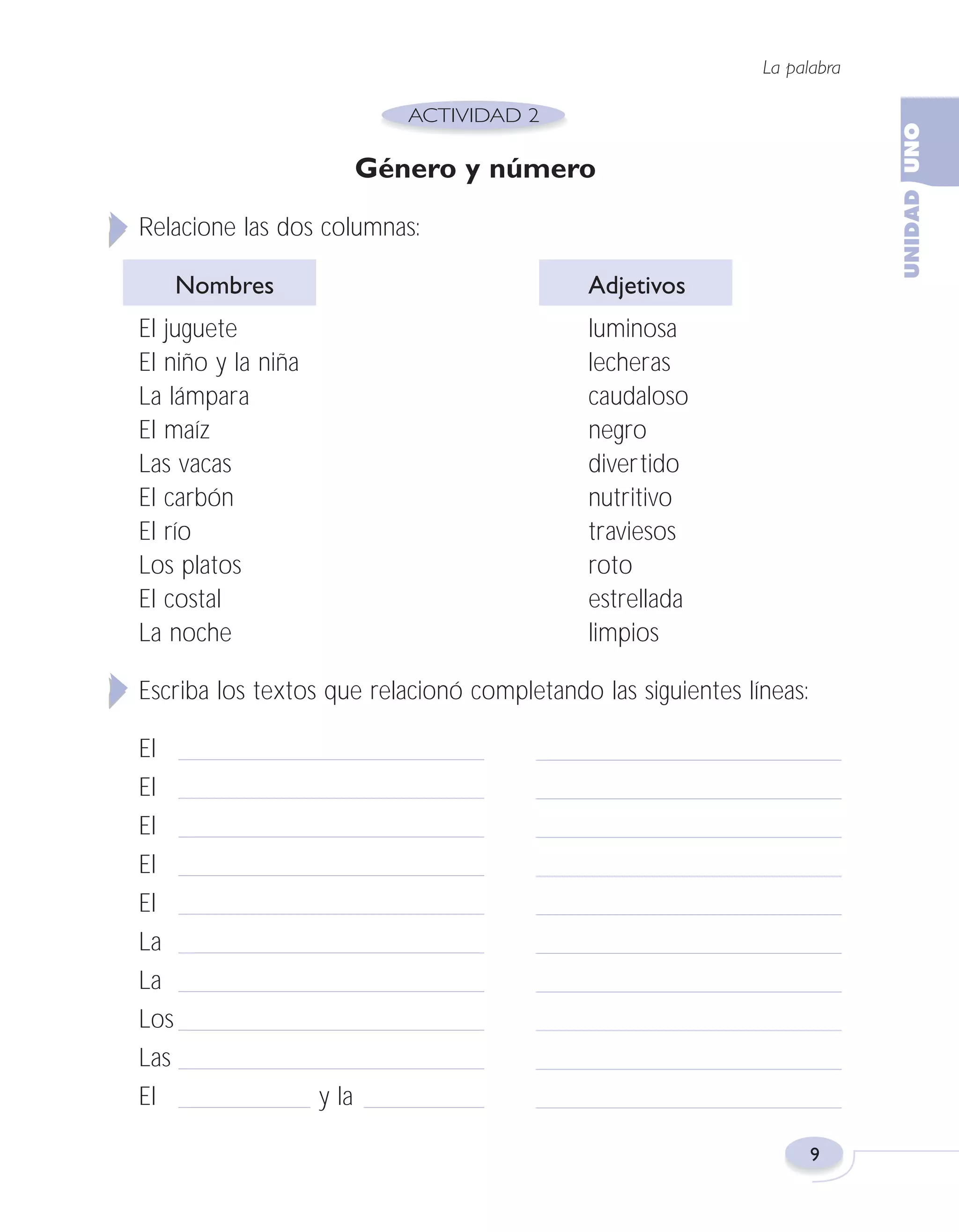 Fas Vamos escribir U1

5/25/04

6:53 PM

Página 9

La palabra

Género y número
Relacione las dos columnas:
Nombres

Adjetivos

El juguete
El niño y la niña
La lámpara
El maíz
Las vacas
El carbón
El río
Los platos
El costal
La noche

luminosa
lecheras
caudaloso
negro
divertido
nutritivo
traviesos
roto
estrellada
limpios

Escriba los textos que relacionó completando las siguientes líneas:
El
El
El
El
El
La
La
Los
Las
El

y la
9

 