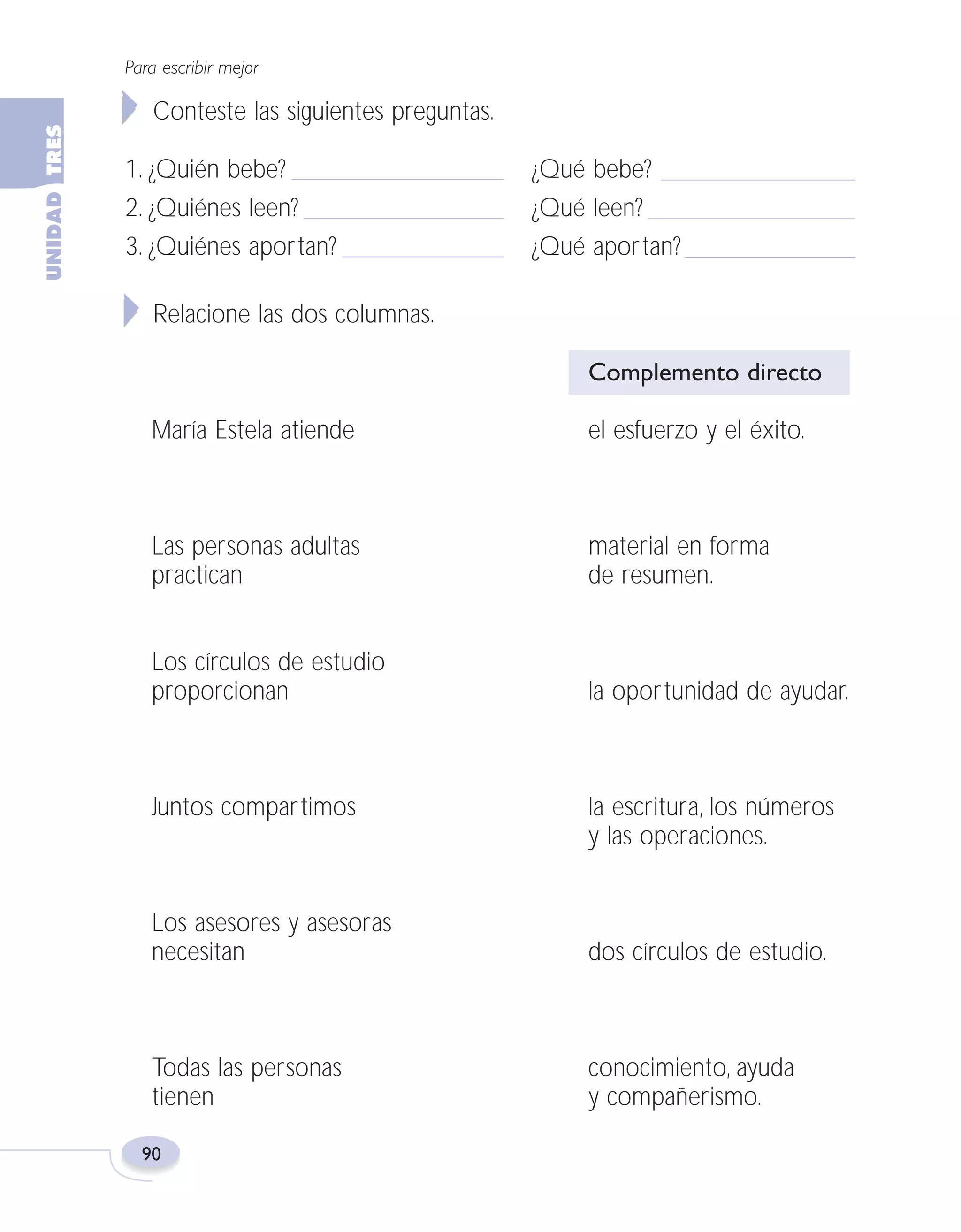 Fas Vamos escribir U3

5/25/04

6:56 PM

Página 90

Para escribir mejor

Conteste las siguientes preguntas.
1. ¿Quién bebe?
2. ¿Quiénes leen?
3. ¿Quiénes aportan?

¿Qué bebe?
¿Qué leen?
¿Qué aportan?

Relacione las dos columnas.
Complemento directo
María Estela atiende

el esfuerzo y el éxito.

Las personas adultas
practican

material en forma
de resumen.

Los círculos de estudio
proporcionan

la oportunidad de ayudar.

Juntos compartimos

la escritura, los números
y las operaciones.

Los asesores y asesoras
necesitan

dos círculos de estudio.

Todas las personas
tienen

conocimiento, ayuda
y compañerismo.

90

 