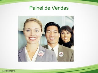 Painel de Vendas

 