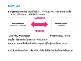 STRATEGY

Kay (1993) กลยุทธ์ขององค์กรคือ '... การจับคู่ระหว่างความสามารถใน
   การภายในและความสัมพันธ์ภายนอก’
	
                                MATCHING

        Internal Analysis                         External Analysis
     - Resources & Capabilities                     - Environment



                                  PROCESS

Strengths, Weaknesses                        Opportunities, Threats
ภายใน: สิ่งที่องค์กรมีความสามารถในการทํา	
ภายนอก: ความสัมพันธ์กับพนักงานลูกค้าผู้ถือหุ้นและซัพพลายเออร์
	
การใช้เทคนิคการวิเคราะห์ช่วยให้ บริษัท ที่มีอิทธิพลต่อตําแหน่งในตลาด
 