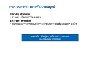 กระบวนการของการพัฒนากลยุทธ์!

Intended strategies!
§  ความตั้งใจที่จะจัดการโดยเจตนา!
Emergent strategies!
§  พัฒนาออกมาจากกระบวนการทางสังคมและการเมืองในและรอบ ๆ องค์กร!


                       กลยุทธ์ส่วนใหญ่จะรวมกันของกระบวนการ 
                               intendedและ emergent !
 