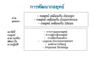 การพัฒนากลยุทธ์
                 - กลยุทธ์ เหมือนกับ Design
   สาม	
   มุมมอง
               - กลยุทธ์ เหมือนกับ Experience
                  - กลยุทธ์ เหมือนกับ Ideas

หกวิธีที่              - การวางแผนกลยุทธ์	
กลยุทธ์                - ภาวะผู้นําเชิงกลยุทธ์	
สามารถที่จะ            -  การเมืองในองค์กร
พัฒนาใน          -    Logical Incrementalism
ทางปฏิบัติ              - องค์กรการเรียนรู้
                      - Imposed Strategy
 