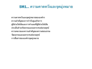 SM1... ความคาดหวังและจุดมุ่งหมาย

ความคาดหวังและจุดมุ่งหมายขององค์กร	
ความสําคัญของการกํากับดูแลกิจการ	
ผู้มีส่วนได้เสียและการทําแผนที่ผู้มีส่วนได้เสีย	
ประเด็นด้านจริยธรรมและผลกระทบต่อกลยุทธ์	
ความหมายและความสําคัญของความชอบธรรม	
วัฒนธรรมและผลกระทบต่อกลยุทธ์	
การสื่อสารขององค์กรจุดมุ่งหมาย
 