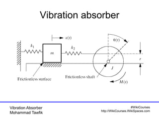 #WikiCourses
http://WikiCourses.WikiSpaces.com
Vibration Absorber
Mohammad Tawfik
Vibration absorber
 