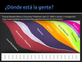 Thomas Baekdal Where is Everyone? Published: April 27, 2009 in articles » management http://www.baekdal.com/articles/Management/market-of-information/ 