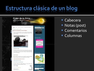 Cabecera Notas (post) Comentarios Columnas 