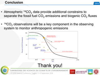 Potential of continental CO2 and 14CO2 observational networks to ...