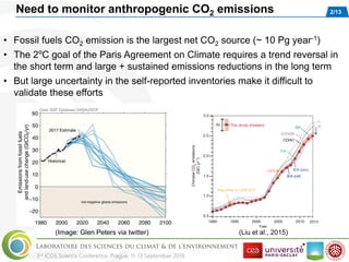 Potential of continental CO2 and 14CO2 observational networks to ...