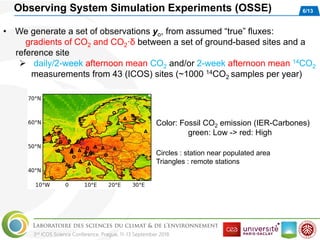 Potential of continental CO2 and 14CO2 observational networks to ...