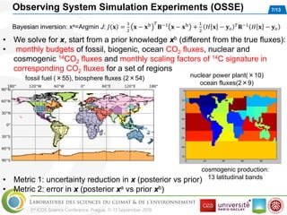Potential of continental CO2 and 14CO2 observational networks to ...