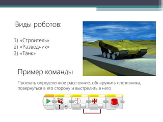 Виды роботов:
1) «Строитель»
2) «Разведчик»
3) «Танк»

Пример команды
Проехать определенное расстояние, обнаружить противника,
повернуться в его сторону и выстрелить в него

 