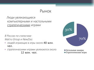 Рынок
Люди увлекающиеся
компьютерными и настольными
стратегическими играми
В России по статистике
Mail.ru Group и NewZoo:
• людей играющих в игры около 40 млн.
чел.
• стратегическими играми увлекаются около
12 млн. чел.

 