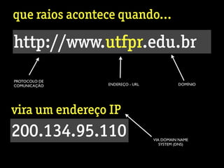 que raios acontece quando...
http://www.utfpr.edu.br
PROTOCOLO DE
COMUNICAÇÃO ENDEREÇO - URL DOMÍNIO
vira um endereço IP
200.134.95.110 VIA DOMAIN NAME
SYSTEM (DNS)
 