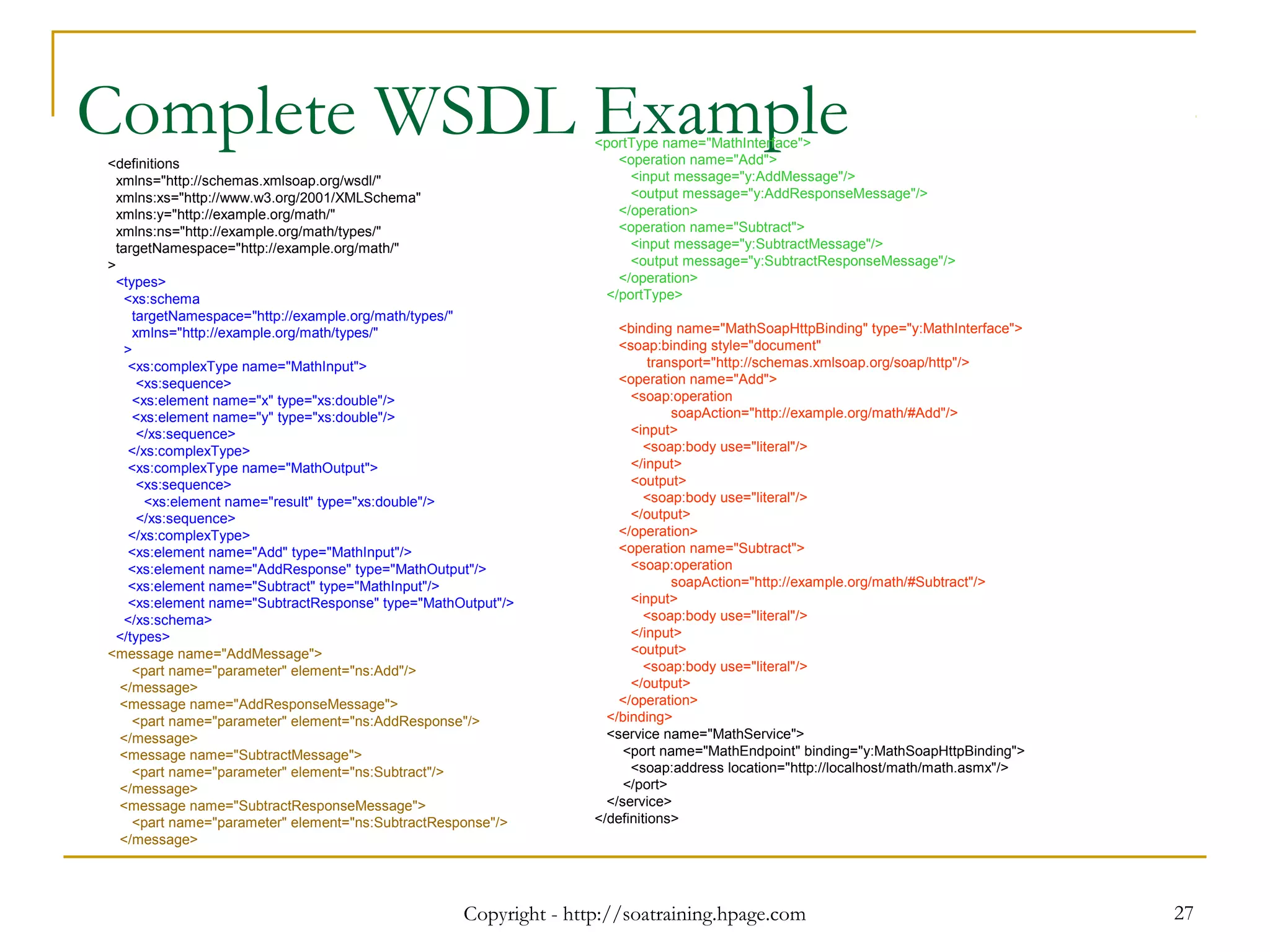 Copyright - http://soatraining.hpage.com 27
Complete WSDL Example<definitions
xmlns="http://schemas.xmlsoap.org/wsdl/"
xmlns:xs="http://www.w3.org/2001/XMLSchema"
xmlns:y="http://example.org/math/"
xmlns:ns="http://example.org/math/types/"
targetNamespace="http://example.org/math/"
>
<types>
<xs:schema
targetNamespace="http://example.org/math/types/"
xmlns="http://example.org/math/types/"
>
<xs:complexType name="MathInput">
<xs:sequence>
<xs:element name="x" type="xs:double"/>
<xs:element name="y" type="xs:double"/>
</xs:sequence>
</xs:complexType>
<xs:complexType name="MathOutput">
<xs:sequence>
<xs:element name="result" type="xs:double"/>
</xs:sequence>
</xs:complexType>
<xs:element name="Add" type="MathInput"/>
<xs:element name="AddResponse" type="MathOutput"/>
<xs:element name="Subtract" type="MathInput"/>
<xs:element name="SubtractResponse" type="MathOutput"/>
</xs:schema>
</types>
<message name="AddMessage">
<part name="parameter" element="ns:Add"/>
</message>
<message name="AddResponseMessage">
<part name="parameter" element="ns:AddResponse"/>
</message>
<message name="SubtractMessage">
<part name="parameter" element="ns:Subtract"/>
</message>
<message name="SubtractResponseMessage">
<part name="parameter" element="ns:SubtractResponse"/>
</message>
<portType name="MathInterface">
<operation name="Add">
<input message="y:AddMessage"/>
<output message="y:AddResponseMessage"/>
</operation>
<operation name="Subtract">
<input message="y:SubtractMessage"/>
<output message="y:SubtractResponseMessage"/>
</operation>
</portType>
<binding name="MathSoapHttpBinding" type="y:MathInterface">
<soap:binding style="document"
transport="http://schemas.xmlsoap.org/soap/http"/>
<operation name="Add">
<soap:operation
soapAction="http://example.org/math/#Add"/>
<input>
<soap:body use="literal"/>
</input>
<output>
<soap:body use="literal"/>
</output>
</operation>
<operation name="Subtract">
<soap:operation
soapAction="http://example.org/math/#Subtract"/>
<input>
<soap:body use="literal"/>
</input>
<output>
<soap:body use="literal"/>
</output>
</operation>
</binding>
<service name="MathService">
<port name="MathEndpoint" binding="y:MathSoapHttpBinding">
<soap:address location="http://localhost/math/math.asmx"/>
</port>
</service>
</definitions>
 