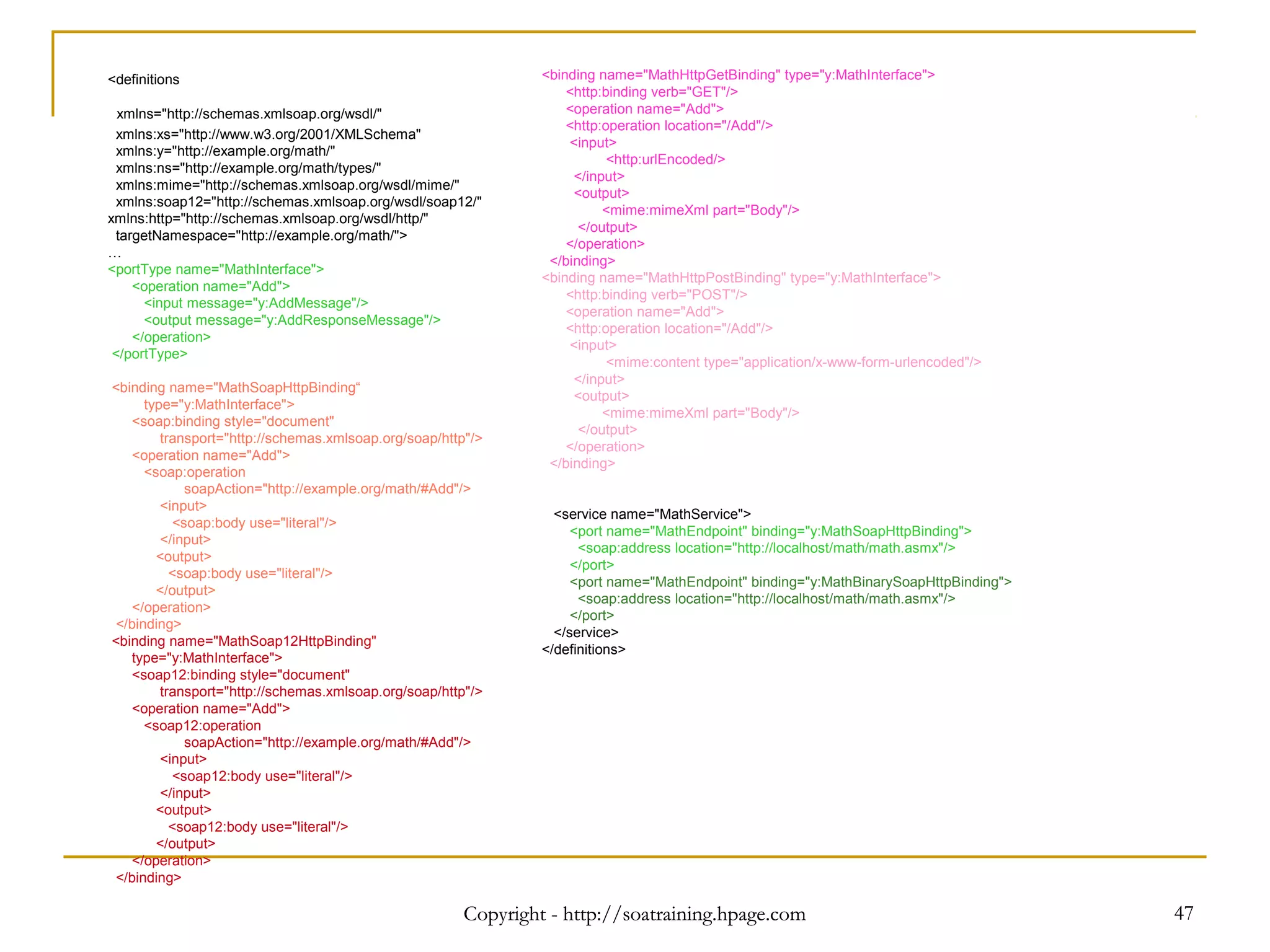 Copyright - http://soatraining.hpage.com 47Copyright - http://soatraining.hpage.com 47
<definitions
xmlns="http://schemas.xmlsoap.org/wsdl/"
xmlns:xs="http://www.w3.org/2001/XMLSchema"
xmlns:y="http://example.org/math/"
xmlns:ns="http://example.org/math/types/"
xmlns:mime="http://schemas.xmlsoap.org/wsdl/mime/"
xmlns:soap12="http://schemas.xmlsoap.org/wsdl/soap12/"
xmlns:http="http://schemas.xmlsoap.org/wsdl/http/"
targetNamespace="http://example.org/math/">
…
<portType name="MathInterface">
<operation name="Add">
<input message="y:AddMessage"/>
<output message="y:AddResponseMessage"/>
</operation>
</portType>
<binding name="MathSoapHttpBinding“
type="y:MathInterface">
<soap:binding style="document"
transport="http://schemas.xmlsoap.org/soap/http"/>
<operation name="Add">
<soap:operation
soapAction="http://example.org/math/#Add"/>
<input>
<soap:body use="literal"/>
</input>
<output>
<soap:body use="literal"/>
</output>
</operation>
</binding>
<binding name="MathSoap12HttpBinding"
type="y:MathInterface">
<soap12:binding style="document"
transport="http://schemas.xmlsoap.org/soap/http"/>
<operation name="Add">
<soap12:operation
soapAction="http://example.org/math/#Add"/>
<input>
<soap12:body use="literal"/>
</input>
<output>
<soap12:body use="literal"/>
</output>
</operation>
</binding>
<binding name="MathHttpGetBinding" type="y:MathInterface">
<http:binding verb="GET"/>
<operation name="Add">
<http:operation location="/Add"/>
<input>
<http:urlEncoded/>
</input>
<output>
<mime:mimeXml part="Body"/>
</output>
</operation>
</binding>
<binding name="MathHttpPostBinding" type="y:MathInterface">
<http:binding verb="POST"/>
<operation name="Add">
<http:operation location="/Add"/>
<input>
<mime:content type="application/x-www-form-urlencoded"/>
</input>
<output>
<mime:mimeXml part="Body"/>
</output>
</operation>
</binding>
<service name="MathService">
<port name="MathEndpoint" binding="y:MathSoapHttpBinding">
<soap:address location="http://localhost/math/math.asmx"/>
</port>
<port name="MathEndpoint" binding="y:MathBinarySoapHttpBinding">
<soap:address location="http://localhost/math/math.asmx"/>
</port>
</service>
</definitions>
 